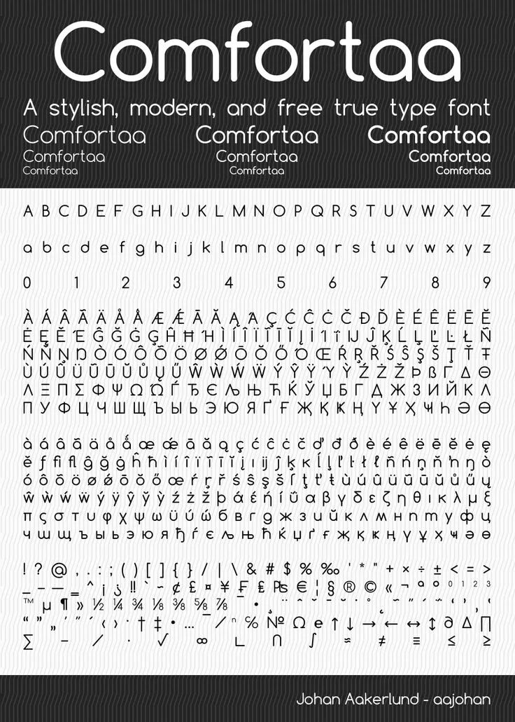 Ttf шрифты. Comfortaa. Шрифт комфорта. Comfortaa font кириллица.