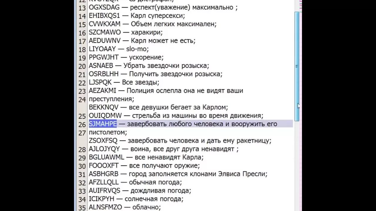 Читы на GTA San Andreas на машины. Чит-код на оружие в GTA San Andreas. Код на оружие в GTA San Andreas. Чит коды на ГТА 5 Сан андреас. Коды в пвз