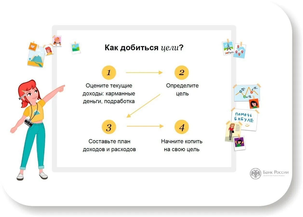 Что делать для достижения цели. Как добиться цели. Как достичь своей цели. Как ловится своей цели. Схема по финансовой грамотности.