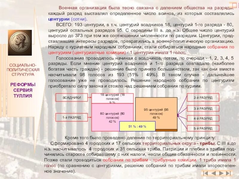 Реформы туллия в древнем риме. Реформы Туллия. Военная реформа Сервия Туллия. Реформы Сервия Туллия в древнем Риме. Разряды Сервия Туллия.