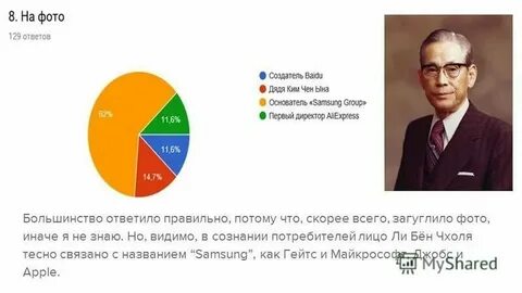 Большинство из них можно увидеть
