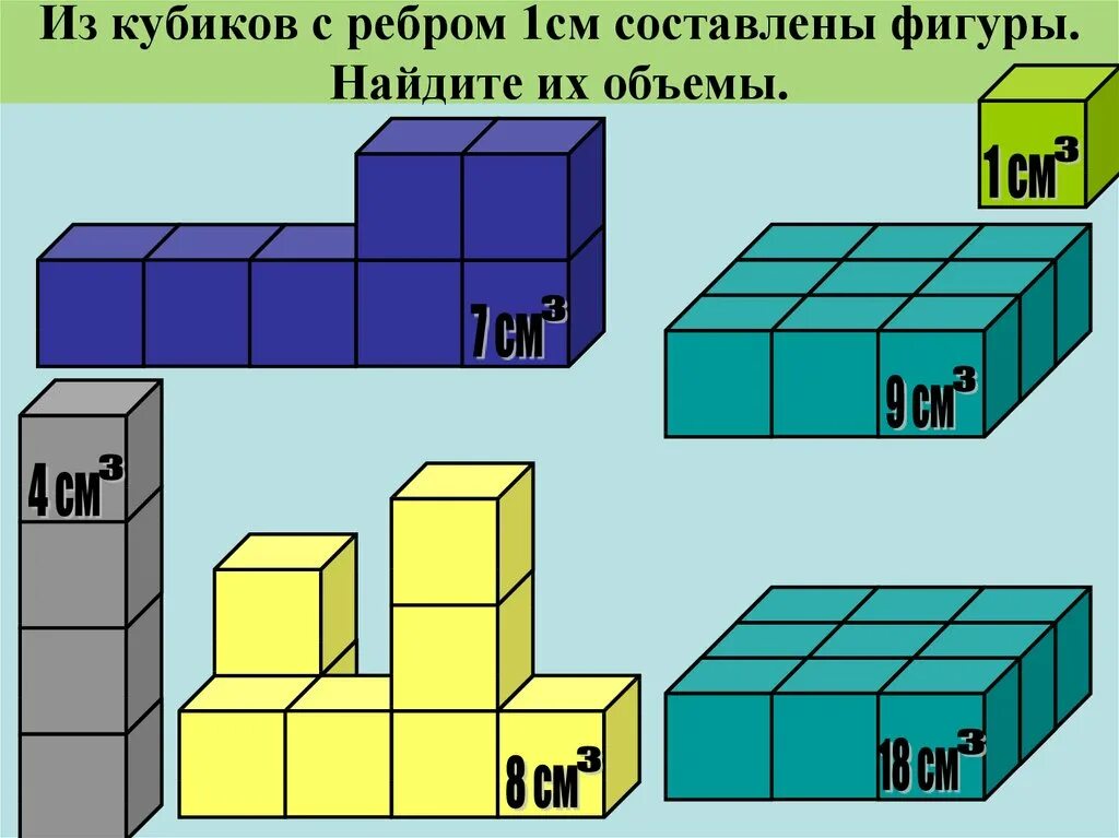 Объем фигур из кубиков. Фигура из кубиков с ребром. Куб с ребром 1 см. Объем параллелепипеда.