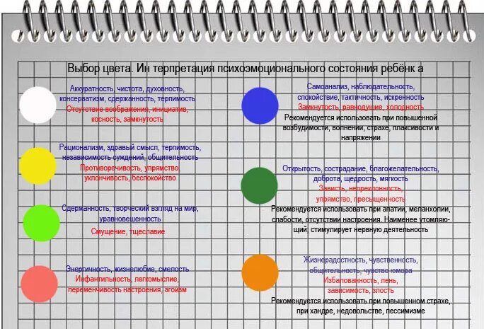 Цвета по дням недели. Дни недели по цветам. Цвета дней недели. LYB ytltklb GJ wdtnfv.