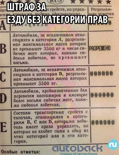 Штраф за вождение без категории. Штраф без категории а. Какой штраф за езду без категории. Сколько штраф без прав на мотоцикле