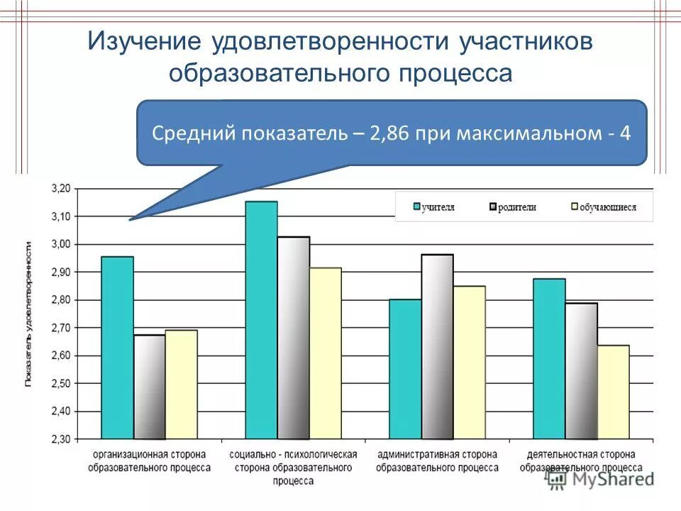 уровень удовлетворенности жизнью. удовлетворенность учащихся школьной жизнью. исследование удовлетворенностью жизни. исследование удовлетворенностью жизни. шкала удовлетворенност.