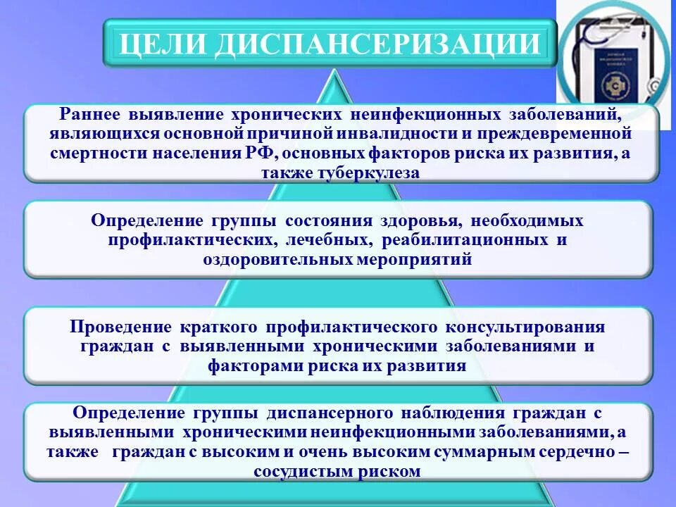 План проведения диспансеризации. Цели диспансеризации взрослого населения. Этапы диспансеризации схема. Организация мероприятий по проведению диспансеризации. Осмотр на хронические заболевания