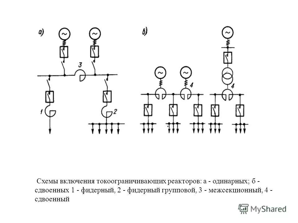 Шунтирование реактора
