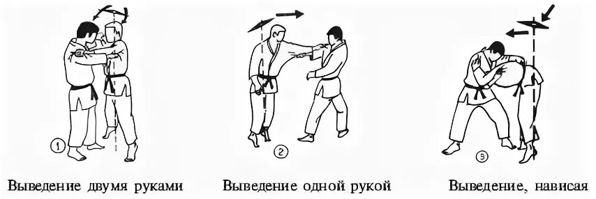 Способ 36