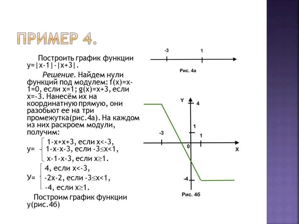 Х у больше или равно 1 график. Постройте график функции y 1/x. График функции y=модуль х+1. Построить график функции y 3х +1. Постройте графики функций y= 1\x.