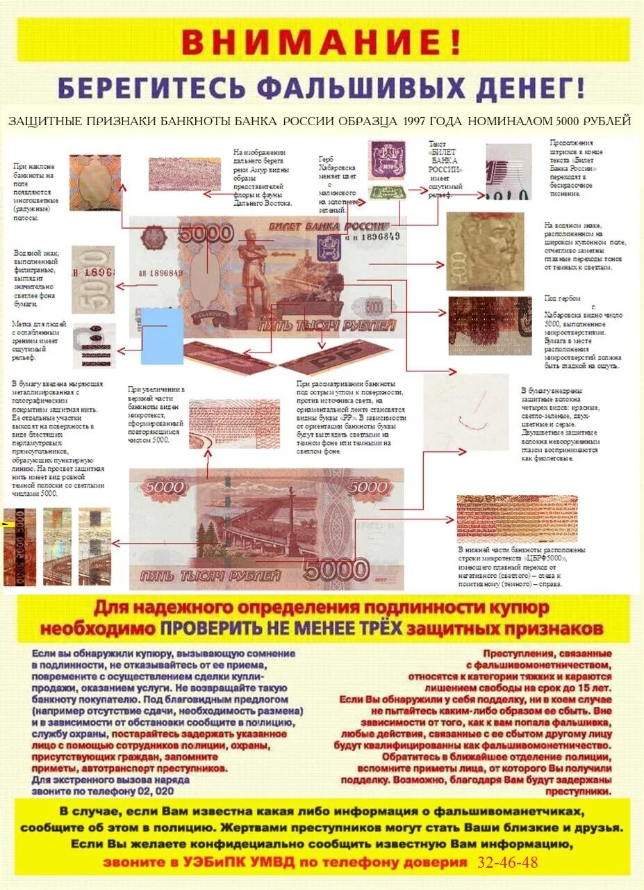 Памятка по проверке банкнот. Распознавание фальшивых купюр. Памятка по определению подлинности купюр. Памятка по поддельным купюрам.