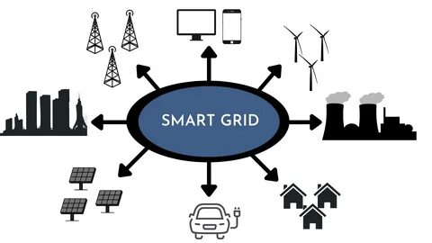 Smart grid