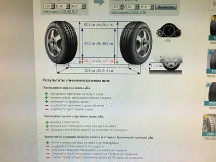 Диаметр шины 215 60 16