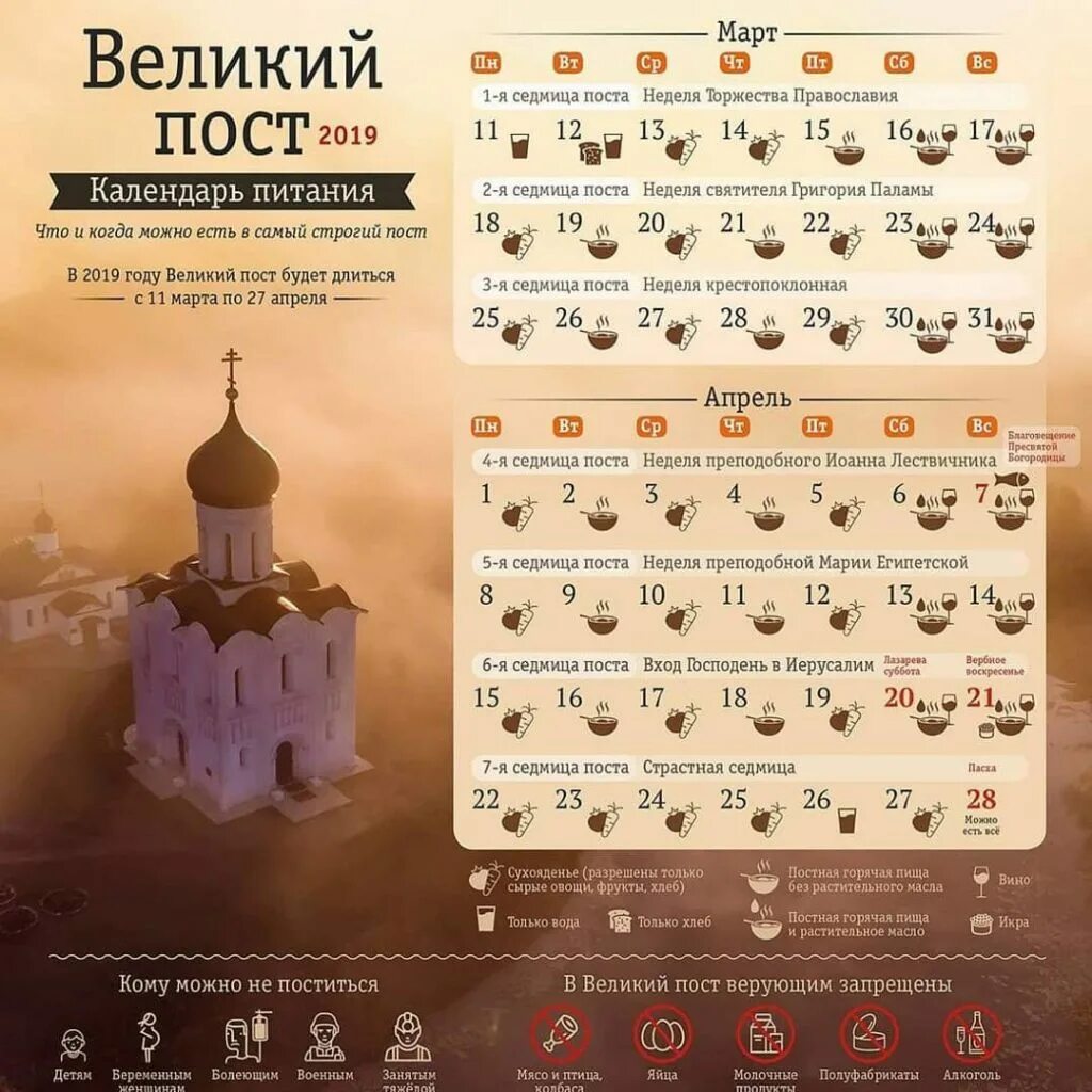 Храм игоря в переделкино расписание богослужений. Богослужение 12 евангелий. Расписание соборования. Церковь иоанна богослова на 15 парковой расписание богослужений. Календарь великого поста.