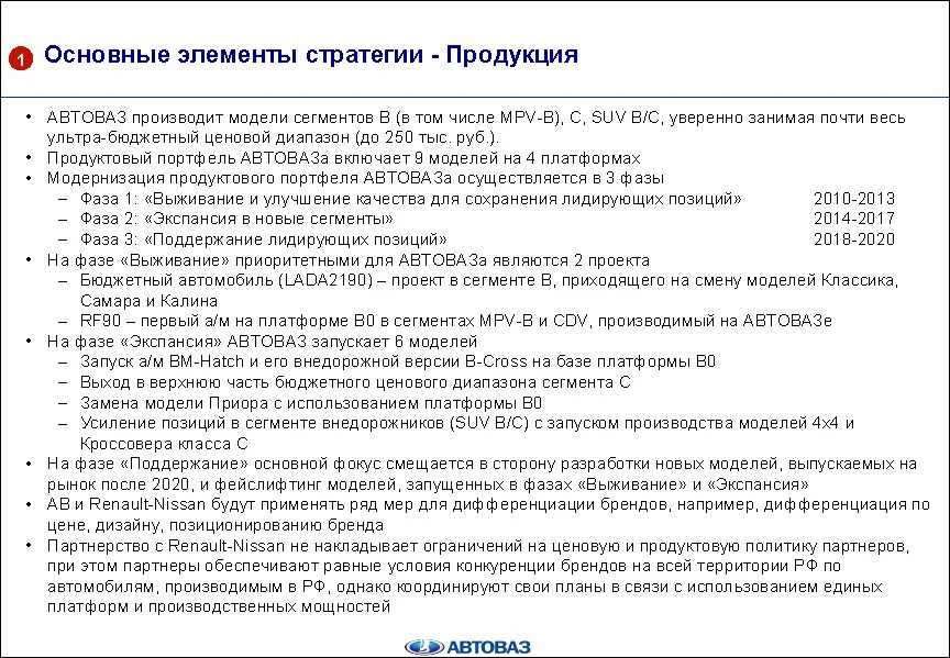 Новые изменения 2020. Стратегия развития АВТОВАЗ. Стратегия развития АВТОВАЗА 2020. Портфель АВТОВАЗ. Учетная политика АВТОВАЗ на 2020 год методические.