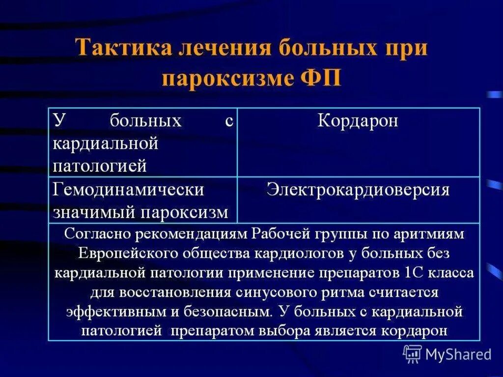 Лечебная тактика фибрилляции предсердий. Пароксизмальная фибрилляция предсердий тактика лечение. Тактика ведения пациентов с фибрилляцией предсердий. Терапия пароксизма фибрилляции предсердий.