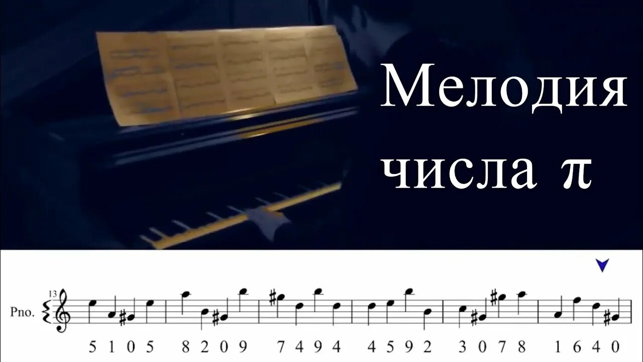 Мелодия числа пи. Числа в Музыке. Число пи на фортепиано. Числовая музыка.