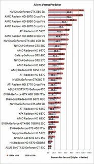 Windows nvidia geforce amd