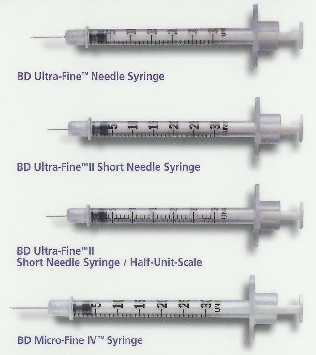 Сколько набирать инсулин в шприц. Шприцы инсулиновые 1 мл шкала деления. 0.05 В инсулиновом шприце. Инсулиновый шприц 100 Units. Шкала инсулинового шприца 1 мл.