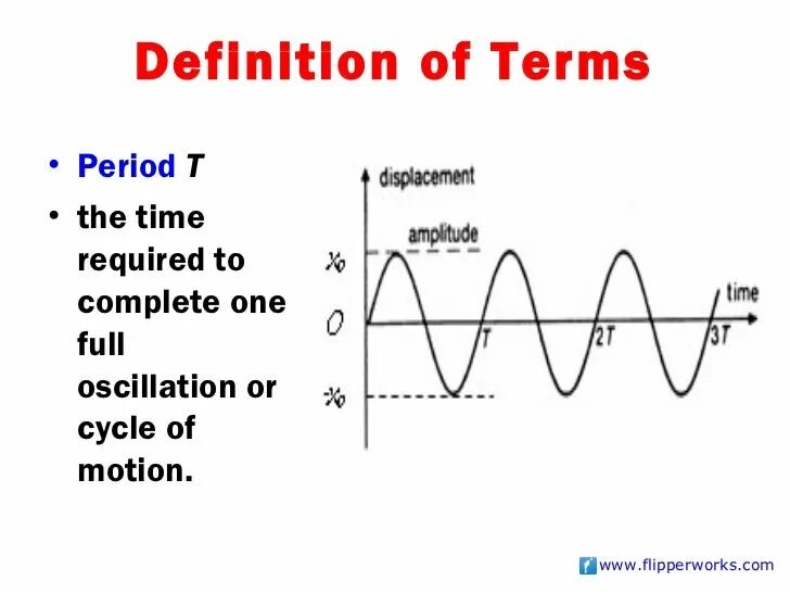 Physics definition