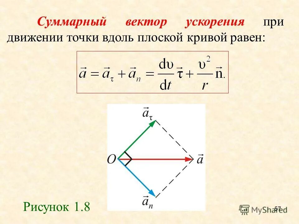 Проекции суммарного вектора. Фаза результирующего колебания формула. Определение веков. Собственные линейные колебания системы с одной степенью свободы. Импульс тела физическая величина.