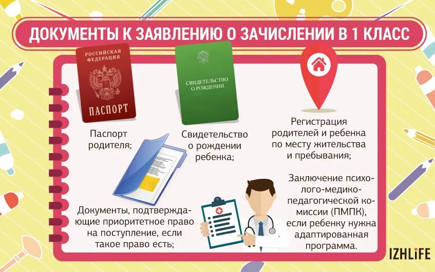 Документы для записи в первый класс