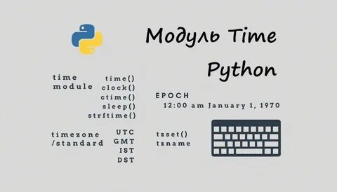 Python проверка модулей