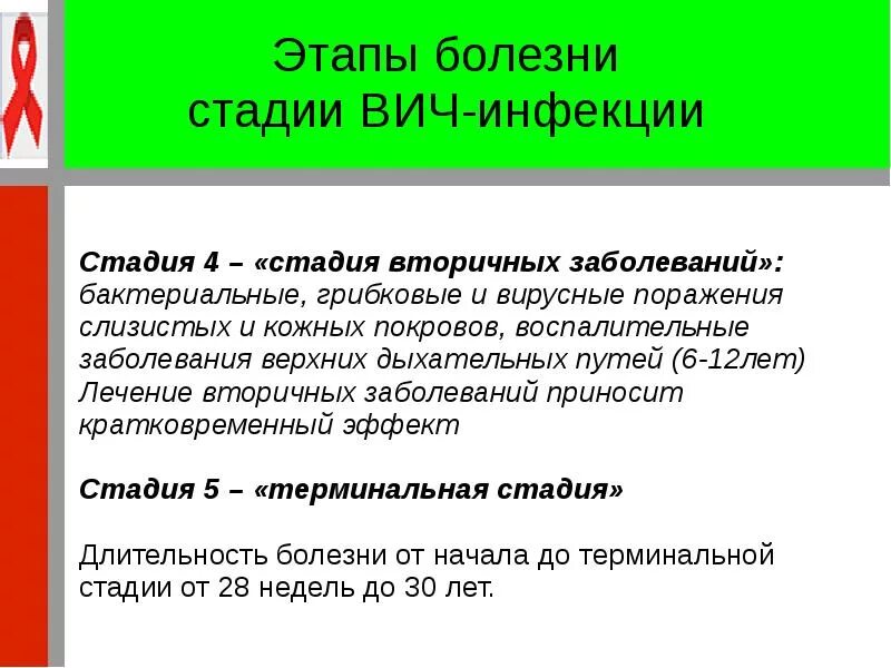 Этапы вич. Стадии ВИЧ инфекции 4 стадии. Этапы заболевания СПИДОМ. ВИЧ инфекция 4а стадия что это. ВИЧ инфекция стадии заболевания.