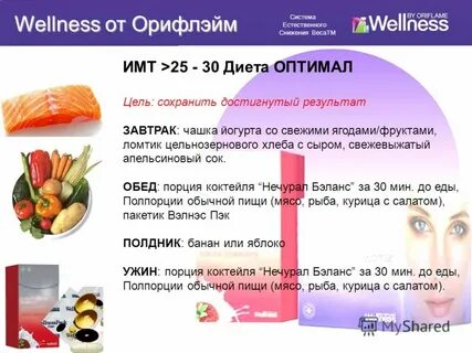 Диета 30 кг