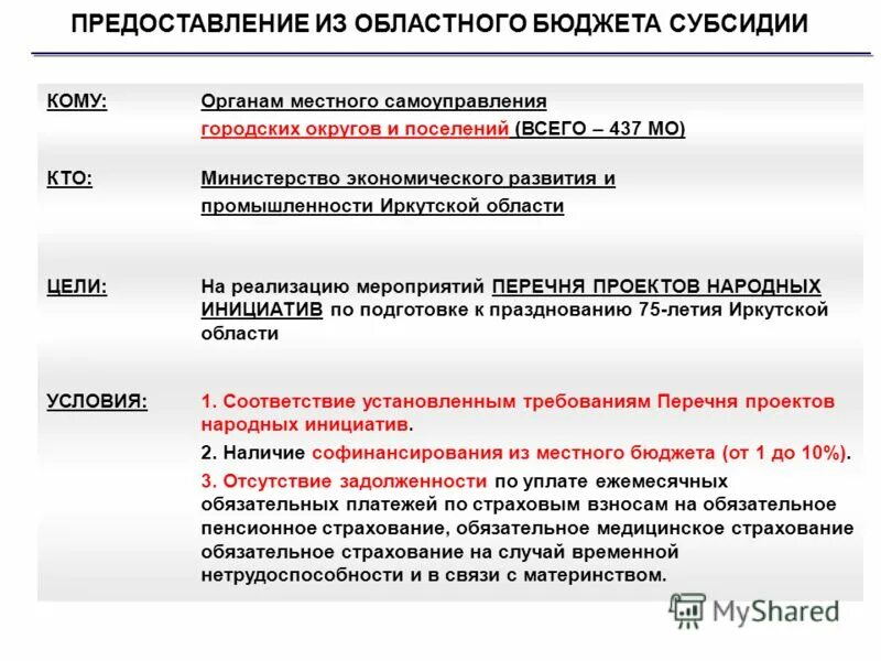 Порядок предоставления субсидий бюджетам поселений. Порядок предоставления субсидий бюджетам поселений. Порядок предоставления субсидий. Порядок предоставления субсидий бюджетам поселений. Порядок предоставления субсидий бюджетам поселений.