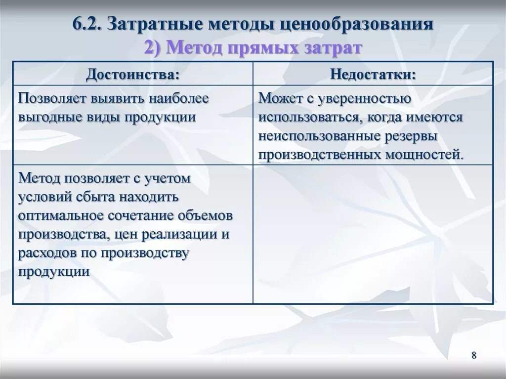 Метод прямых изменений. Плюсы и минусы затратного метода ценообразования. Методы ценообразования затратные методы. Методы ценообразования преимущества и недостатки. Затратный метод ценообразования достоинства и недостатки.