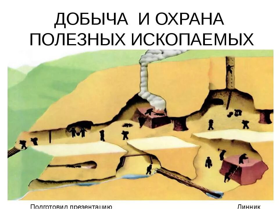 Защита полезных ископаемых. Охрана полезных ископаемых. охрана полезных ископаемых плакат. плакат на тему полезные ископаемые. охрана полезных ископаемых рисунок.