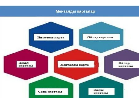 Қыздардың секс видеосы