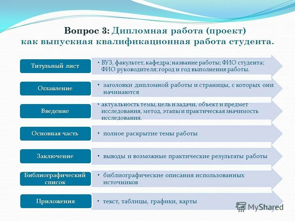 Дипломная работа познавательная деятельность. Трудовая и познавательная деятельность. Факторы влияющие на развитие познавательной активности. Познавательная деятельность вывод. Дипломная работа познавательная деятельность.