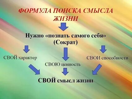 Формула смысла 5 апреля 2024