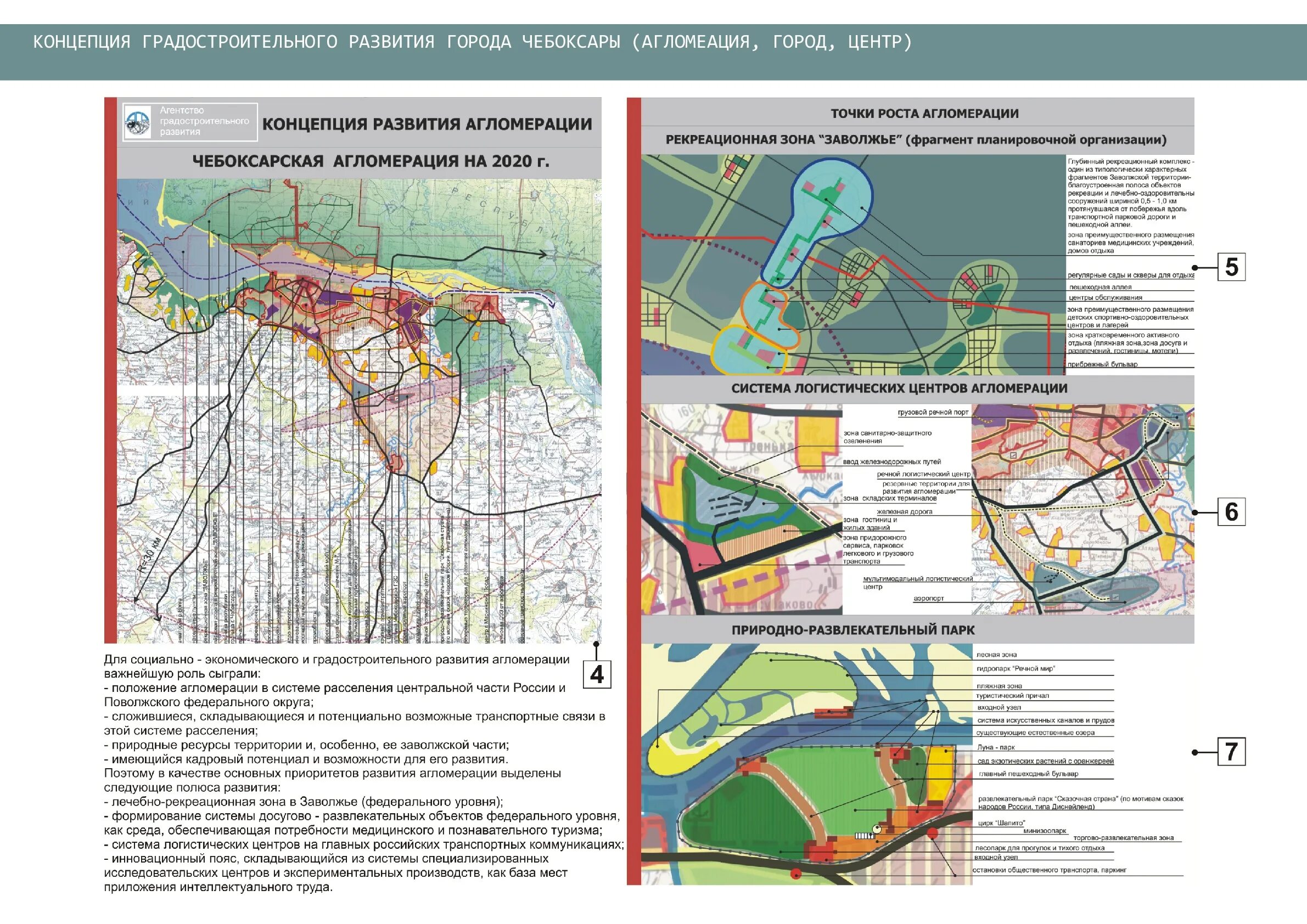 Чебоксарская агломерация. Генеральный план агломерации. Концепция развития агломерации. Чувашия агломерация.