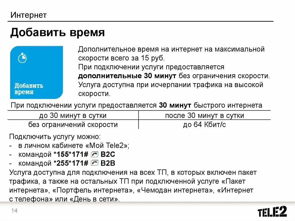 Как подключить доп пакет. Дополнительный пакет минут теле2. подключить дополнительные минуты на теле2. дополнительный интернет теле2. как подключить дополнительный интернет на теле2.