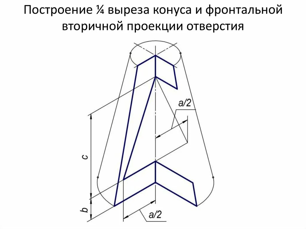 Построение выреза. Построение конуса с вырезом. Построение проекций конуса с вырезом. Фронтальная проекция конуса. Проекционное черчение конуса с вырезом.