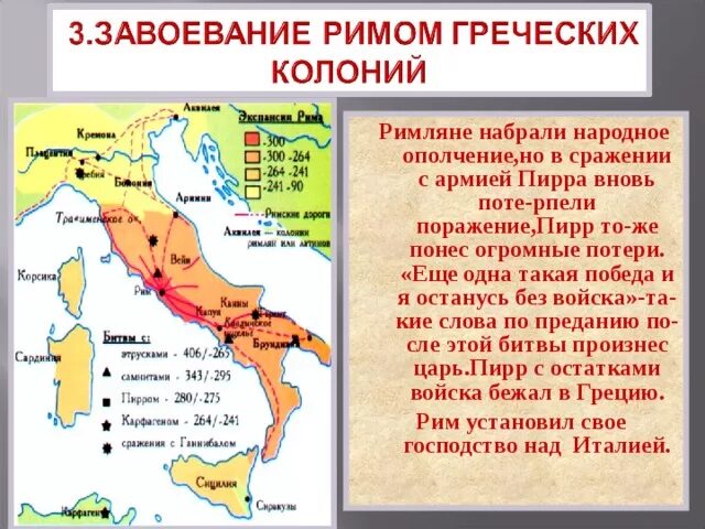 Краткое содержание завоевание римом италии 5 класс. Карта завоеваний древнего рима в италии. рим завоевывает италию 5 класс. карта завоевание римом италии 5 класс. рим завоевывает италию презентация.