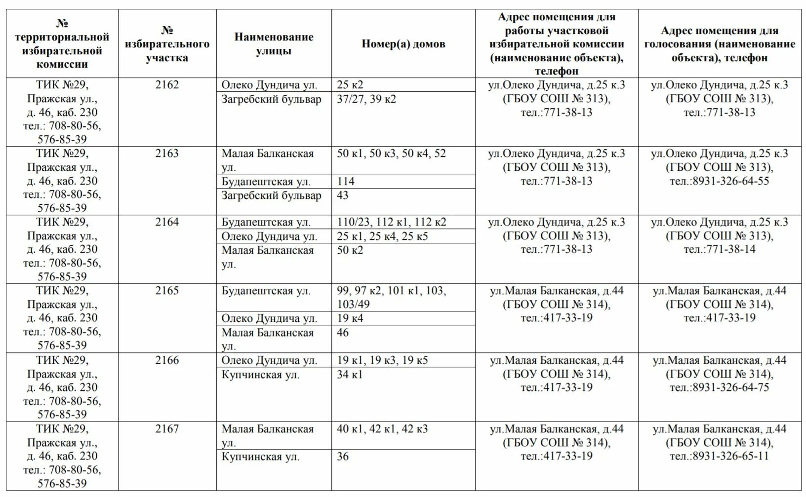 Время начала работы избирательных участков. График работы на избирательном. Работа избирательных участков. Режим работы избирательного участка. График работы избирательного участка в день голосования.