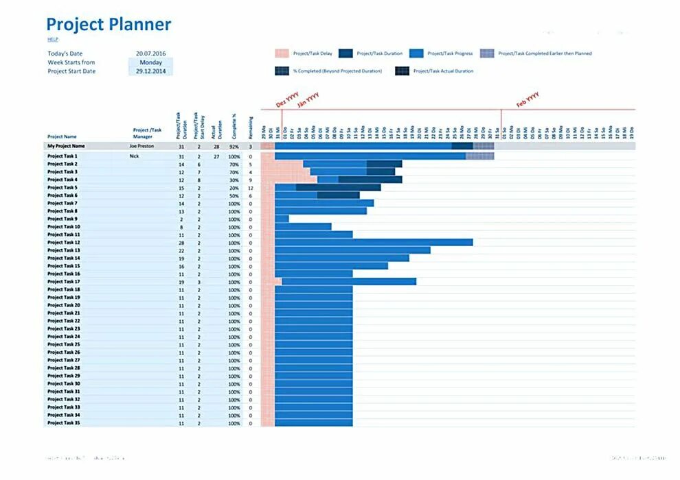 Project Plan. Project Plan Template. Gantt Project Planner. Excel Project Planner.