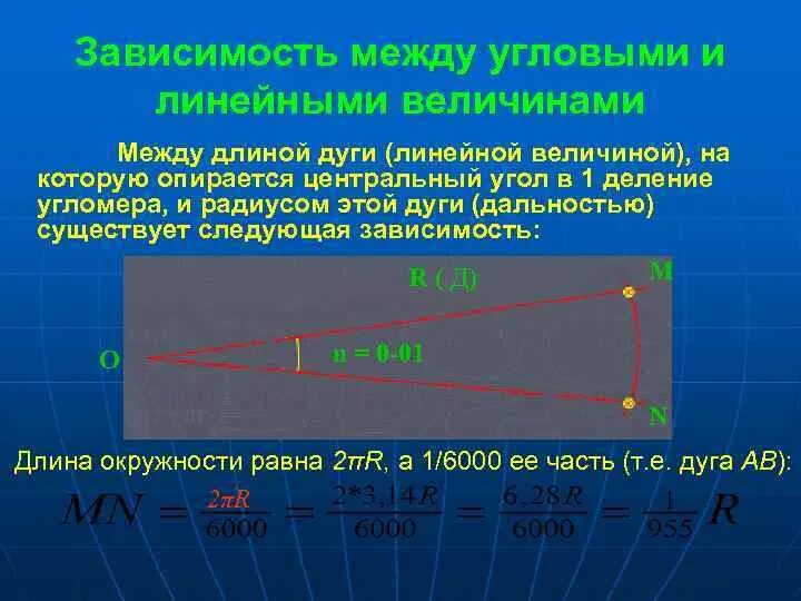 Зависимость между угловыми и линейными величинами. Линейная зависимость между величинами.. Зависимость линейных и угловых величин. Линейные величины. Линейная зависимость величин