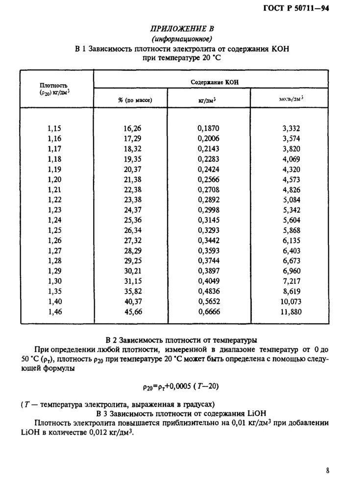 Плотность кислоты аккумулятора. Плотность кислоты аккумулятора