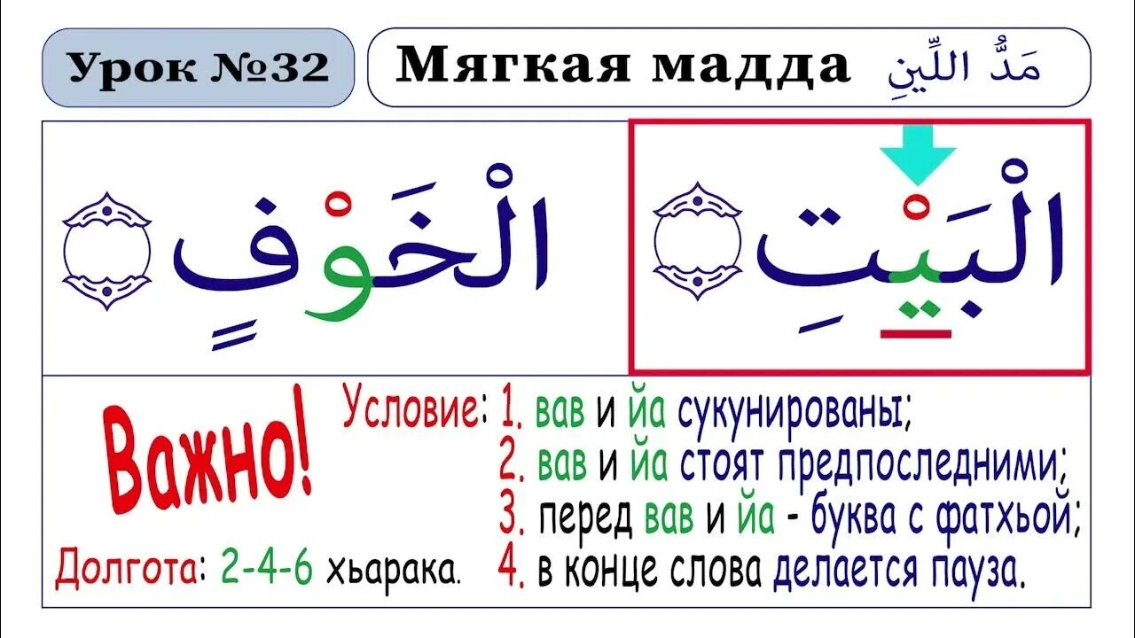 Мягкая мадда. Таджвид Мад. Буквы мадда арабские. Правило мадд в арабском языке.