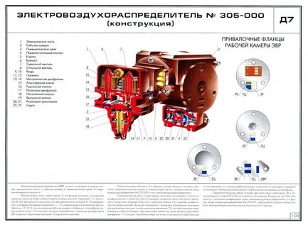 Каким образом у электровоздухораспределителя 305 реализован ступенчатый