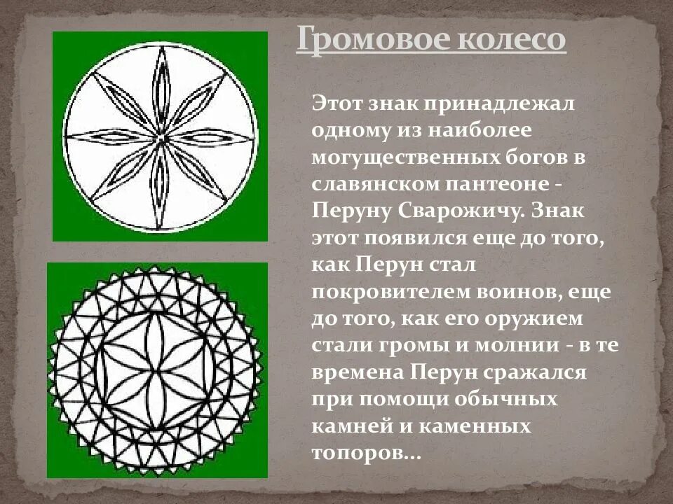 Колесо значение слова. Громовое колесо - знак перуна. оберег громовое колесо перуна. перун бог славян символ. символ перуна громовой знак.