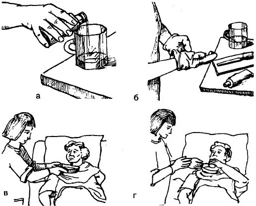 Полоскание рта пациента. Уход за ротовой полостью тяжелобольного. Обработка полости рта тяжелобольным алгоритм. Гигиеническая обработка ротовой полости тяжелобольного пациента. Обработка полости рта тяжелобольного пациента алгоритм.
