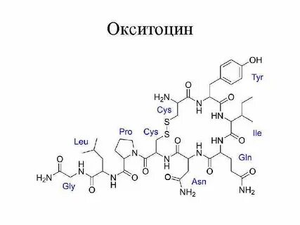 Биохимия формулы