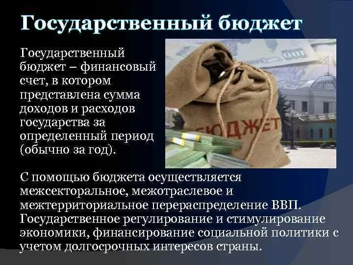 Назначение финансового бюджета