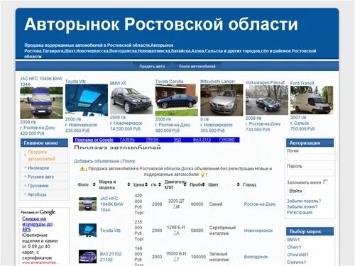 Фортуна автомобильный рынок в ростове. Фортуна ростов-на-дону. Авторынок ростов график работы. Toyota kmv официальный сайт. Ростовский рынок автозапчастей.