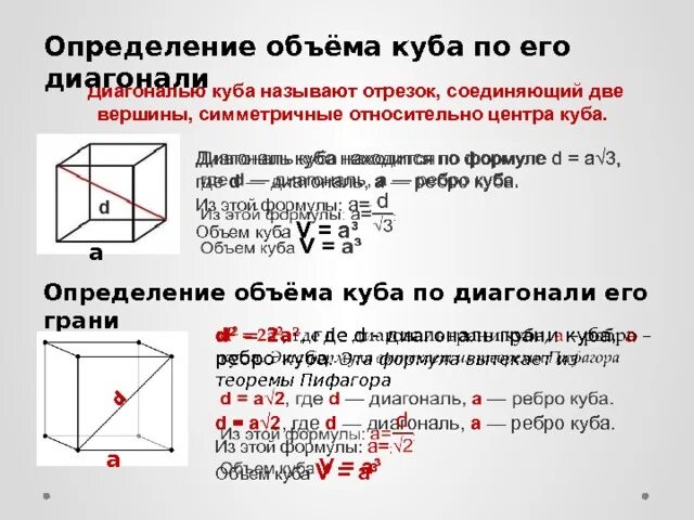 Чему равна диагональ в кубе. Объем Куба через диагональ формула. Объем Куба по диагонали формула. Формула для вычисления диагонали Куба. Диагональ в Кубе формула.